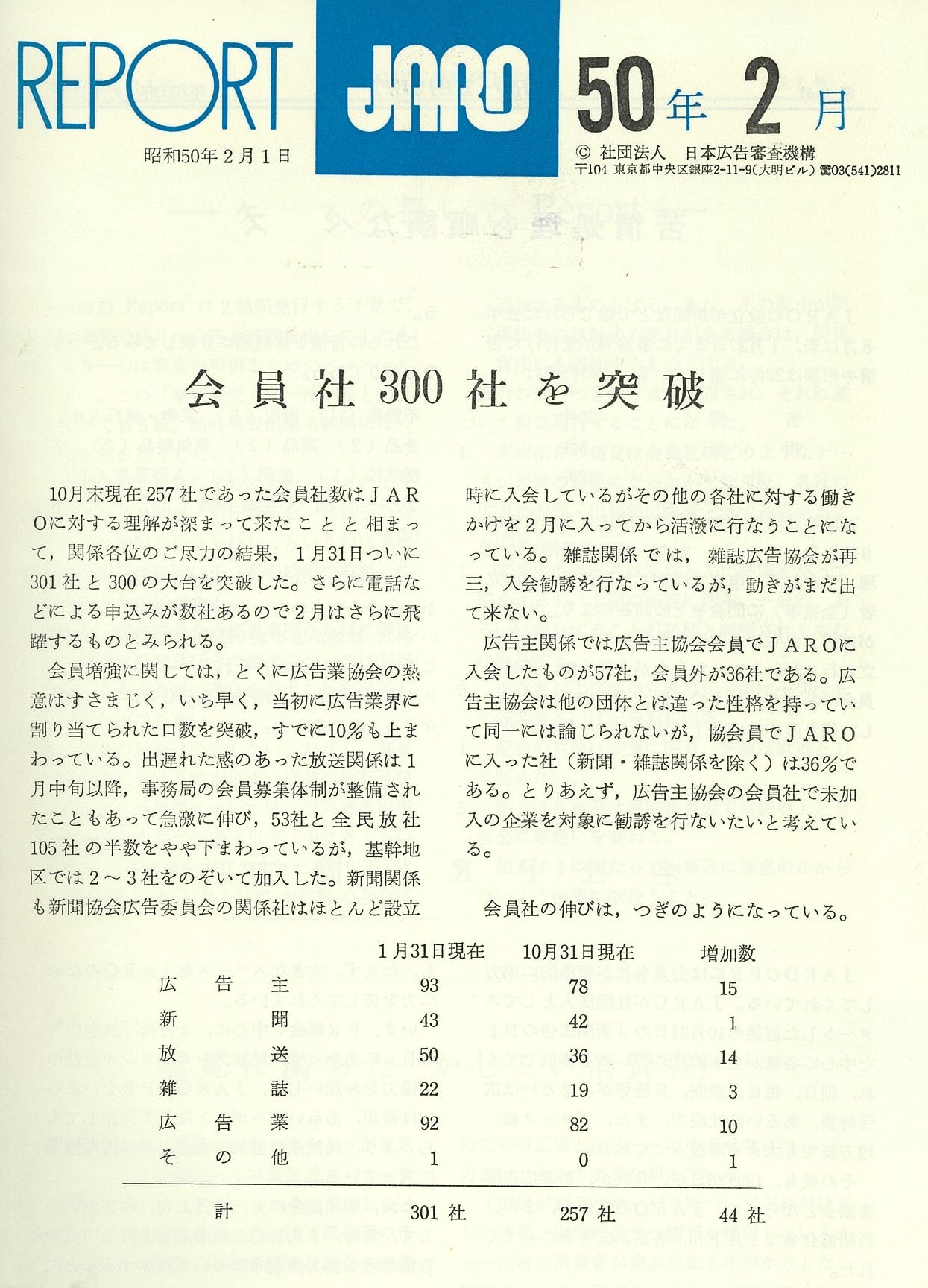 機関誌JAROレポート第1号（1975年2月号）