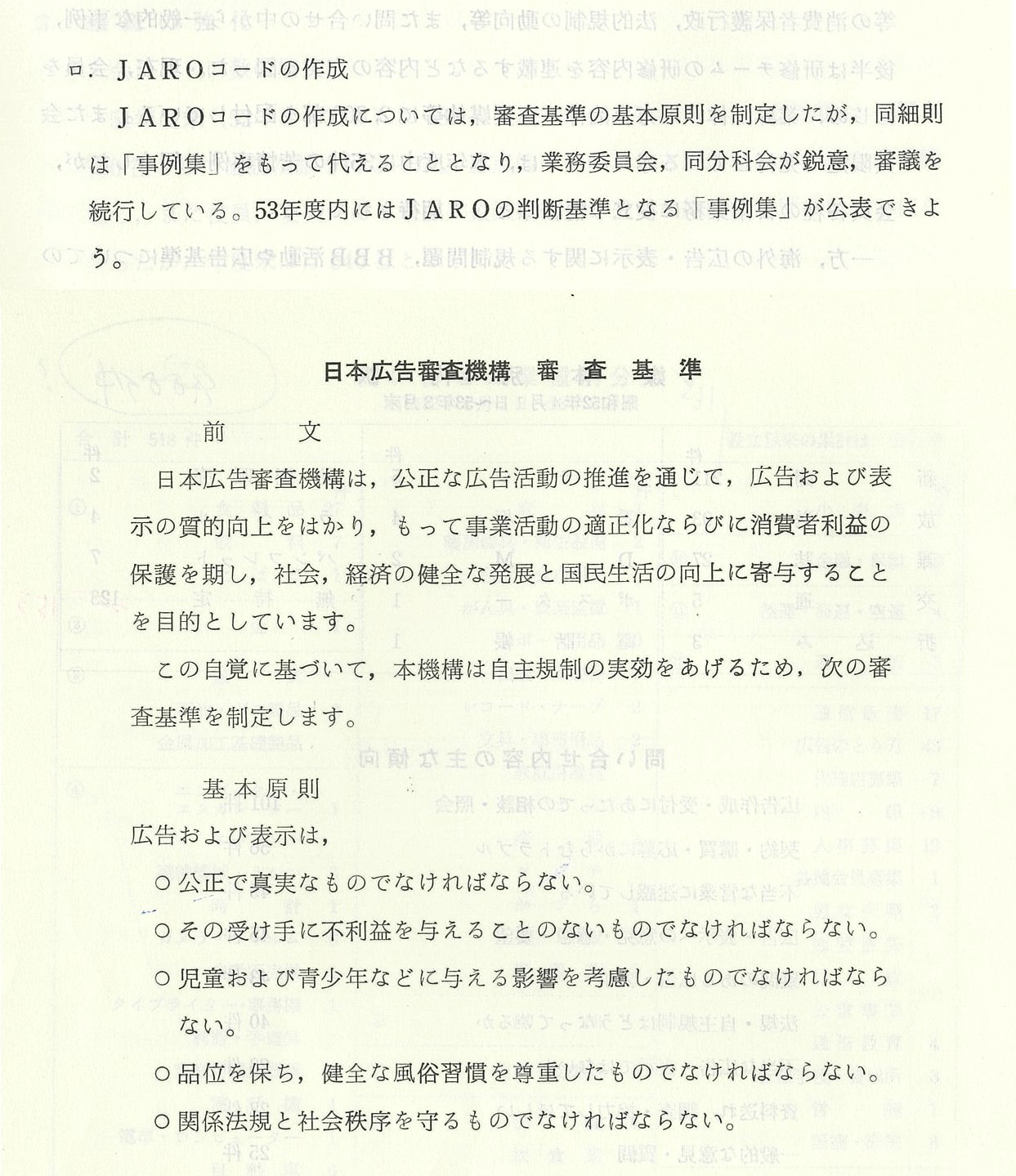 「日本広告審査機構 審査基準」（1977年度事業報告、総会資料p11）